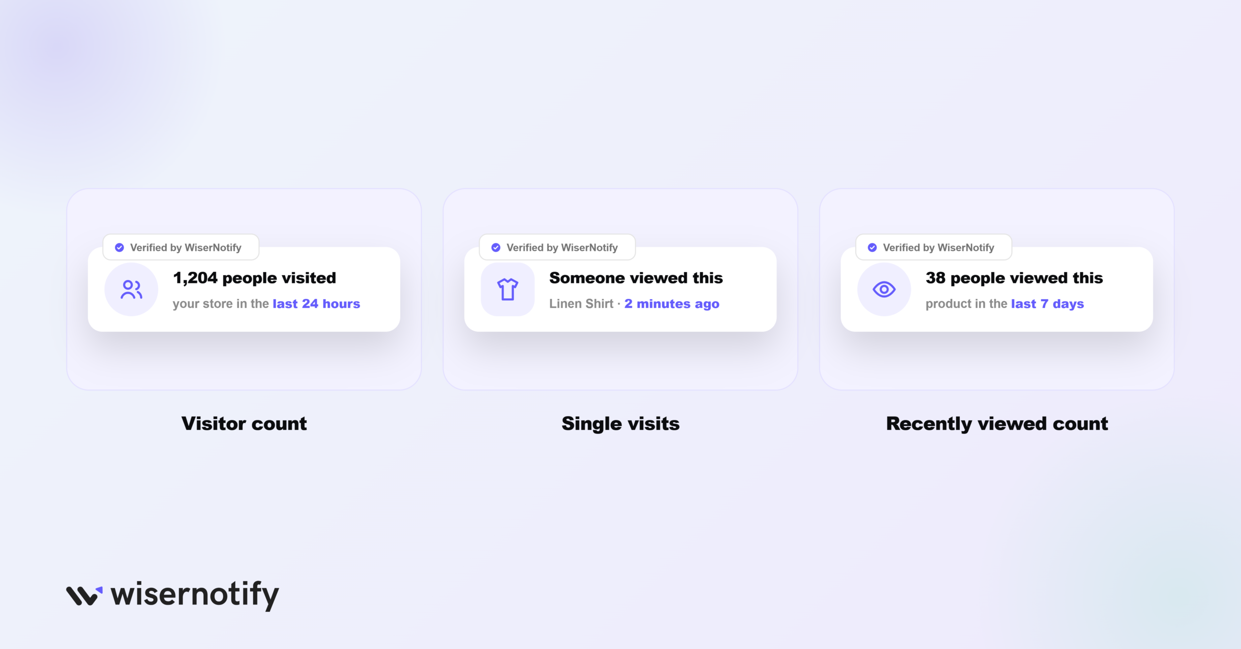 3 Visitor Notification Types for Your Store