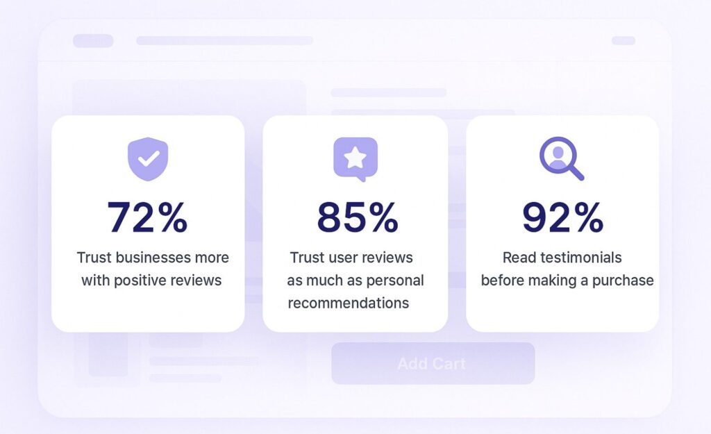 Why Add Testimonials