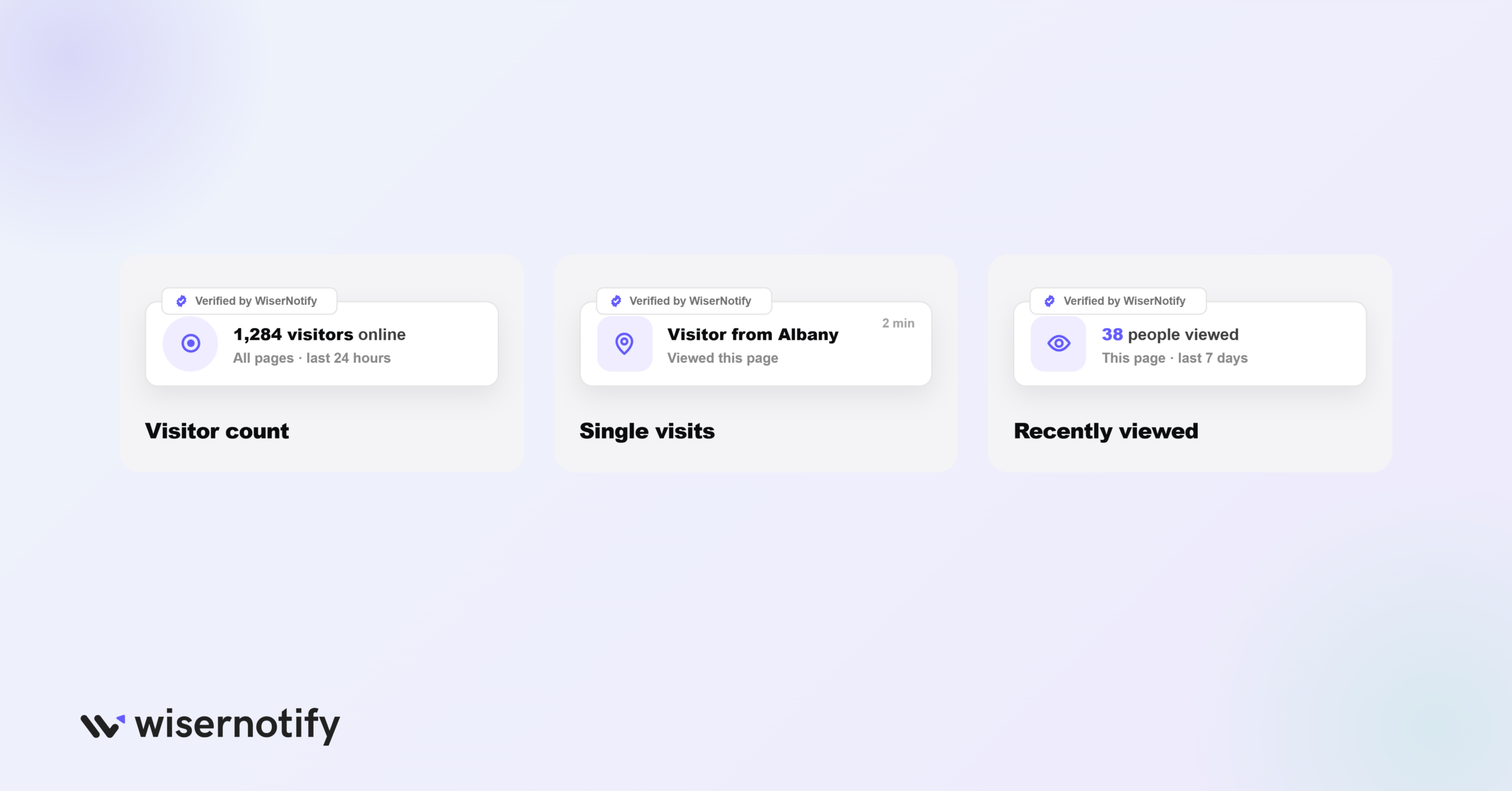Types of Visitor Notifications You Can Add