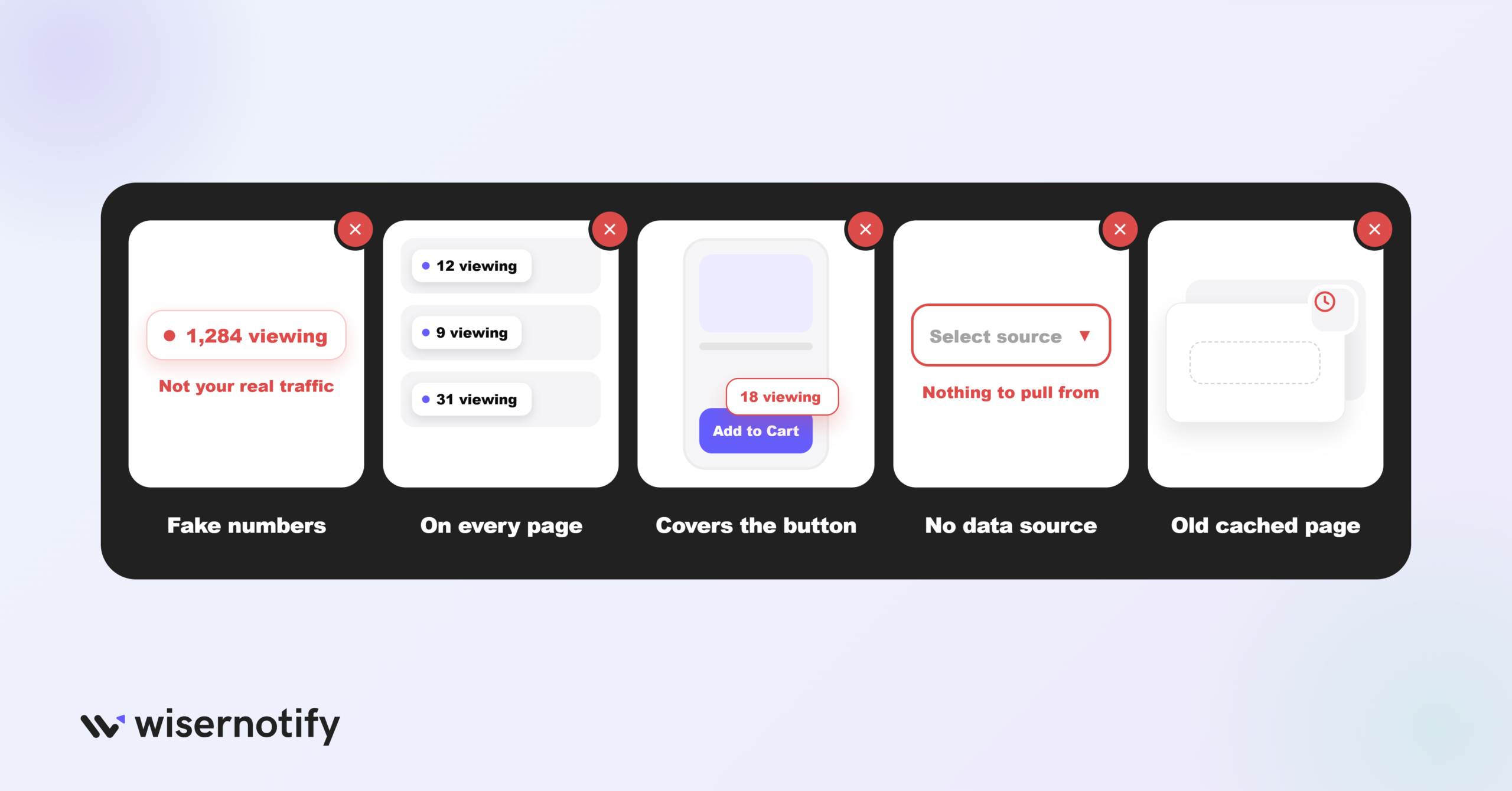 Visitor Counter Mistakes That Hurt Sales