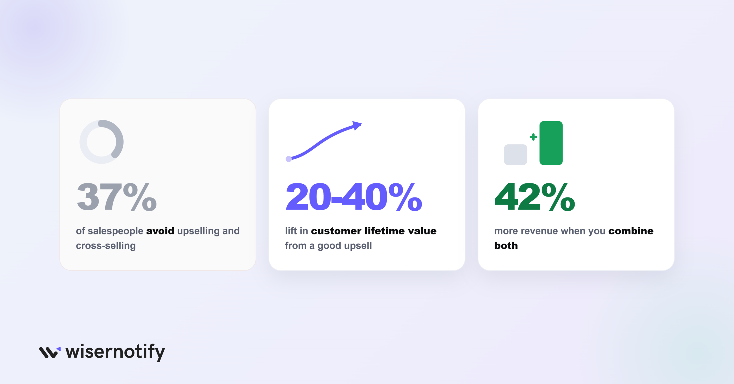 Why These Strategies Matter