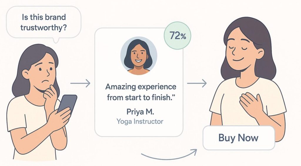 Why Add Testimonials to Webflow