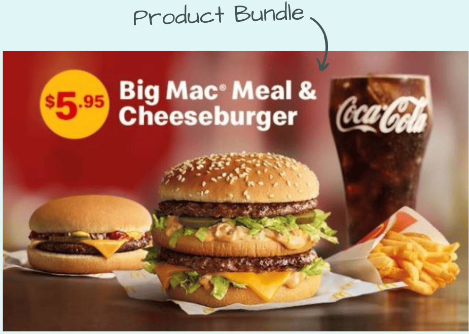 Bundle Offers and Discounts