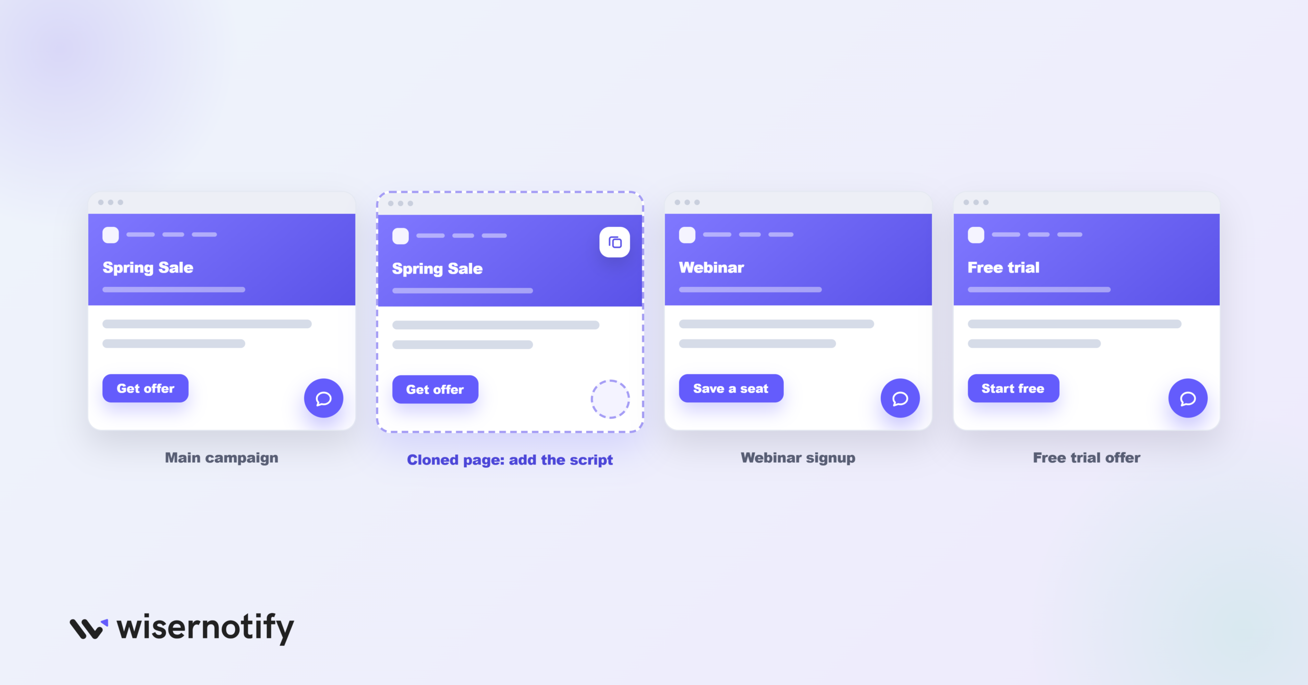 Running Multiple Landing Pages or A/B Tests?