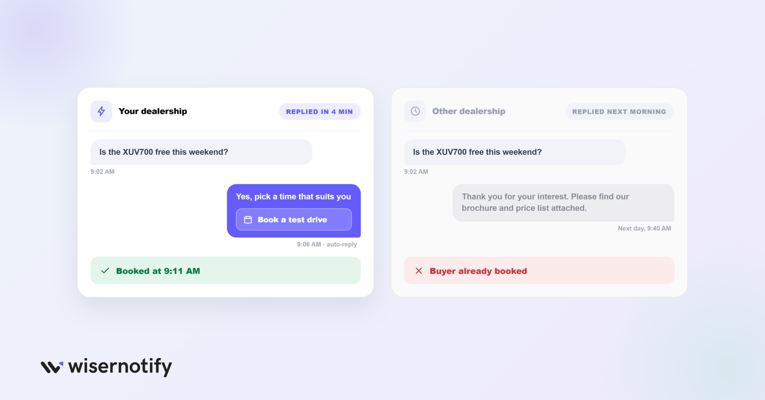 Reply to Inquiries in Minutes, Not Hours