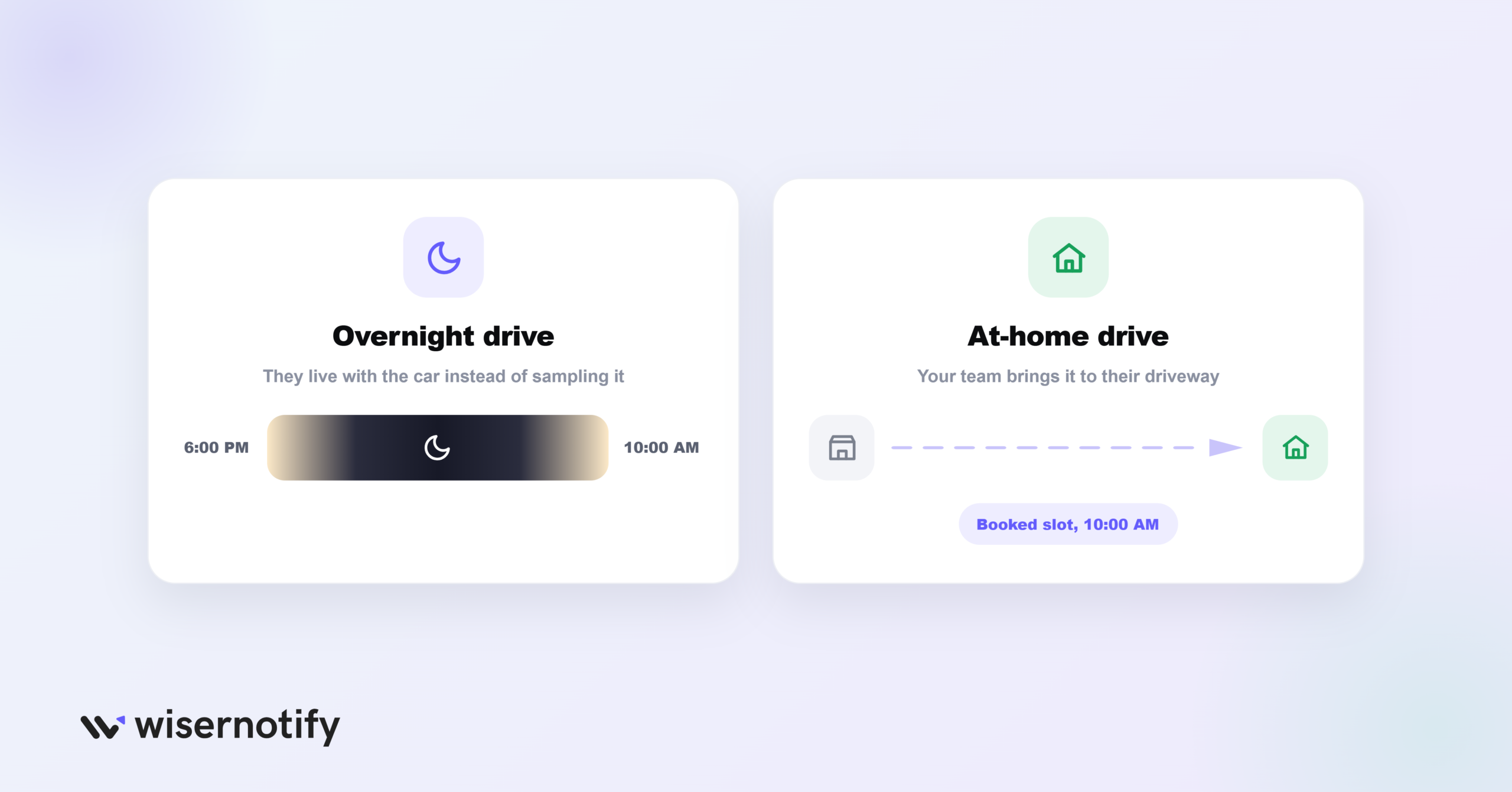 Offer Overnight and At-Home Test Drives