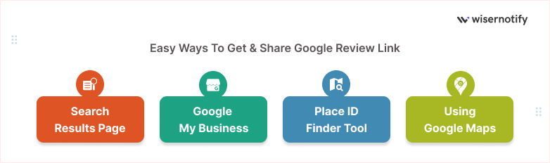 Google Review Link
