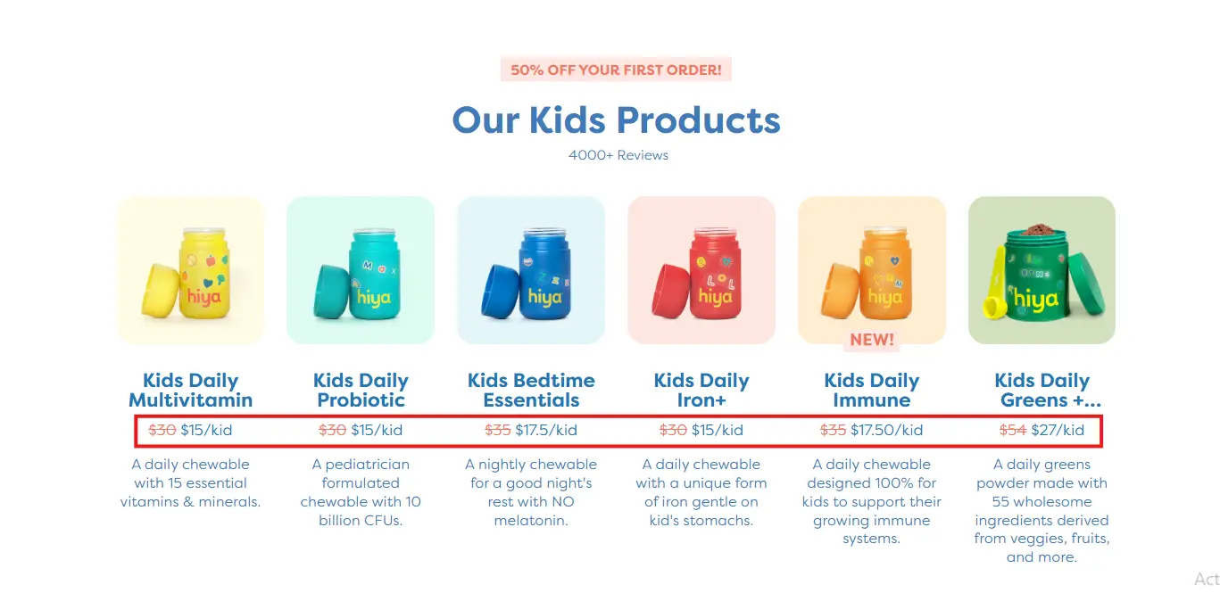 Pricing display on product listing pages