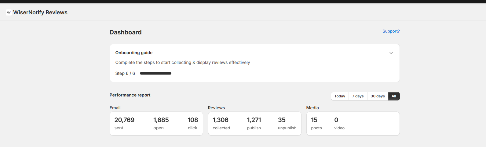 Review Insights for Business Growth