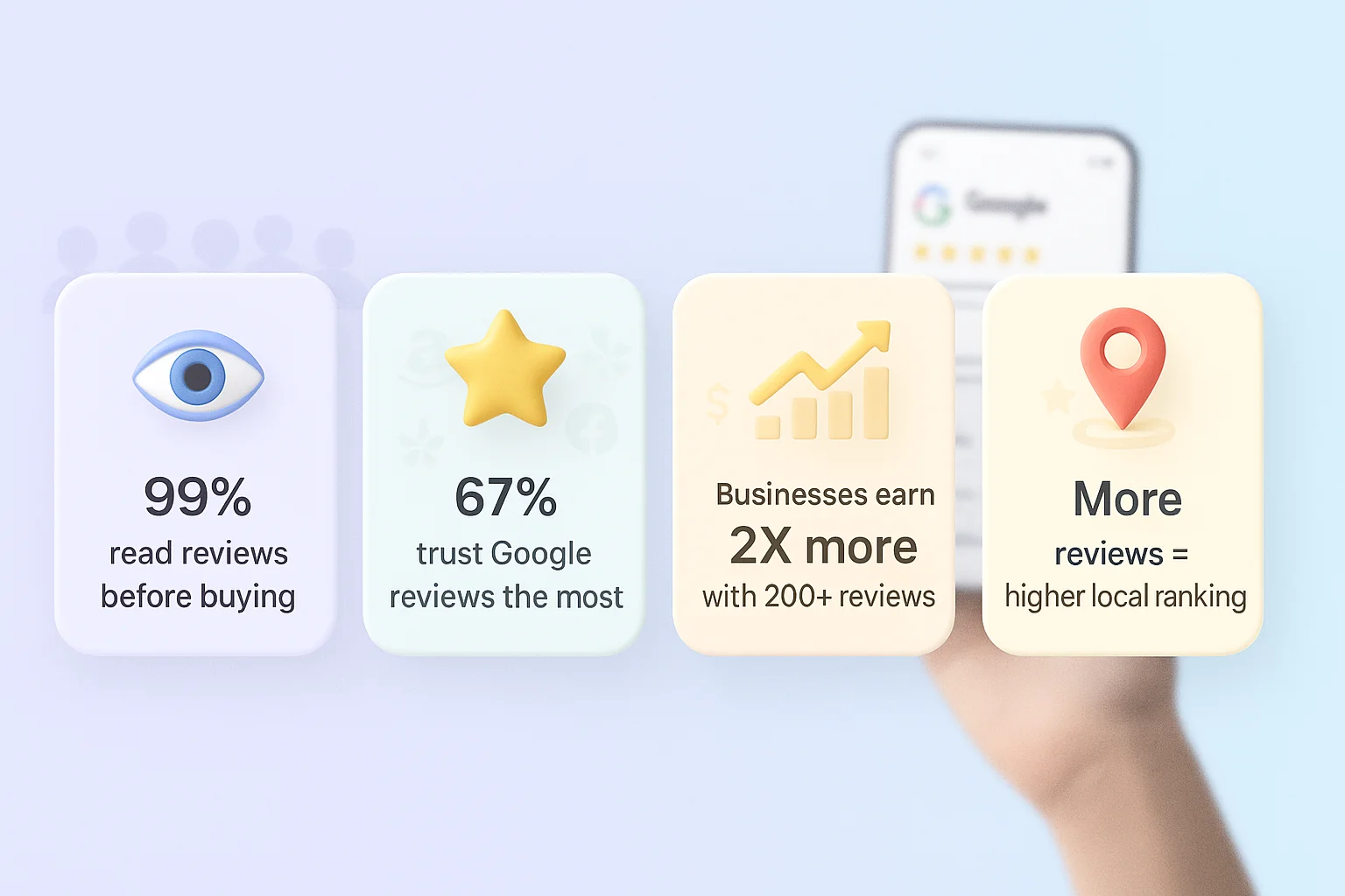 Why Google Reviews Matter