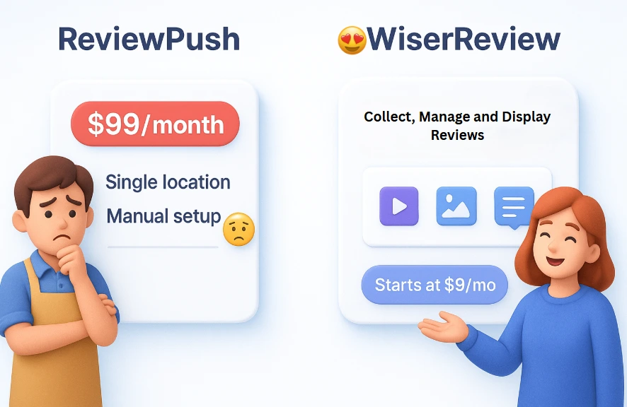 Why consider ReviewPush alternatives