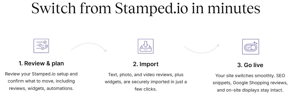 stamped migration