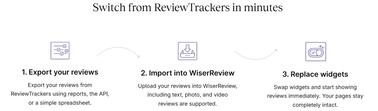reviewtracker migration