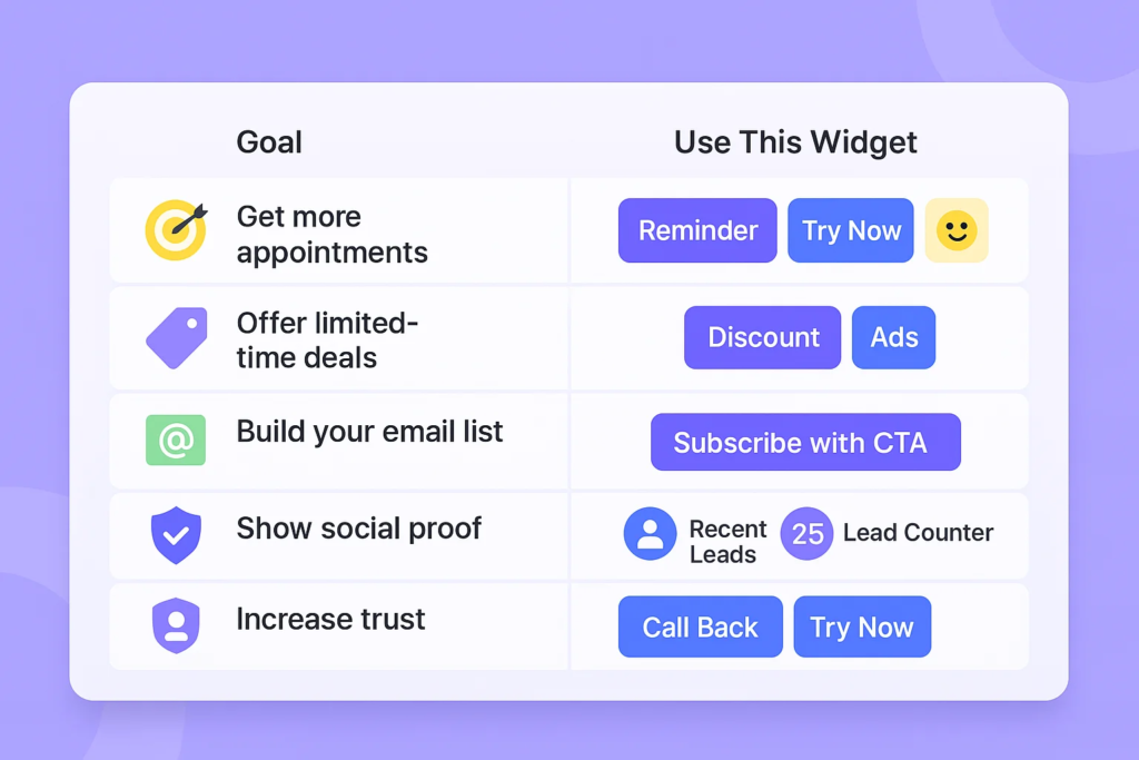 Choosing the Right Booking Widget for the Website
