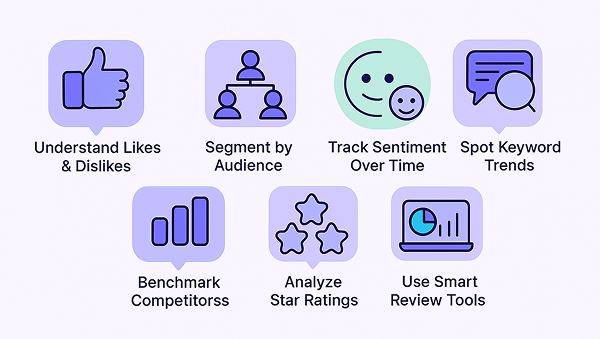 7 ways of Analysis Review