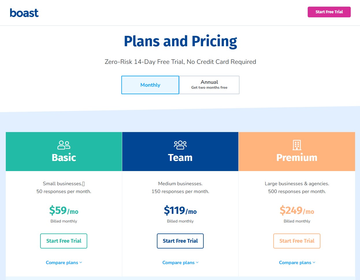 Boast pricing