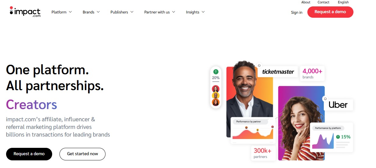 Impact.com