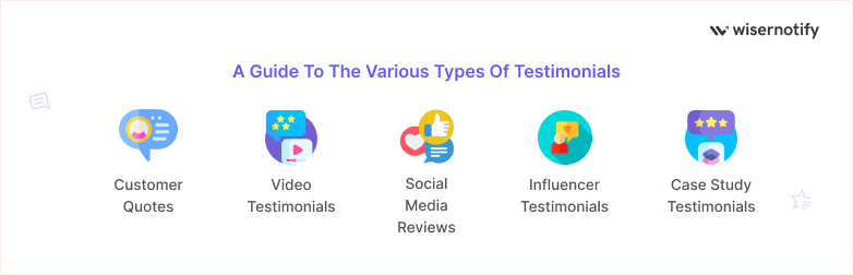 A Guide to the Various Types of Testimonials
