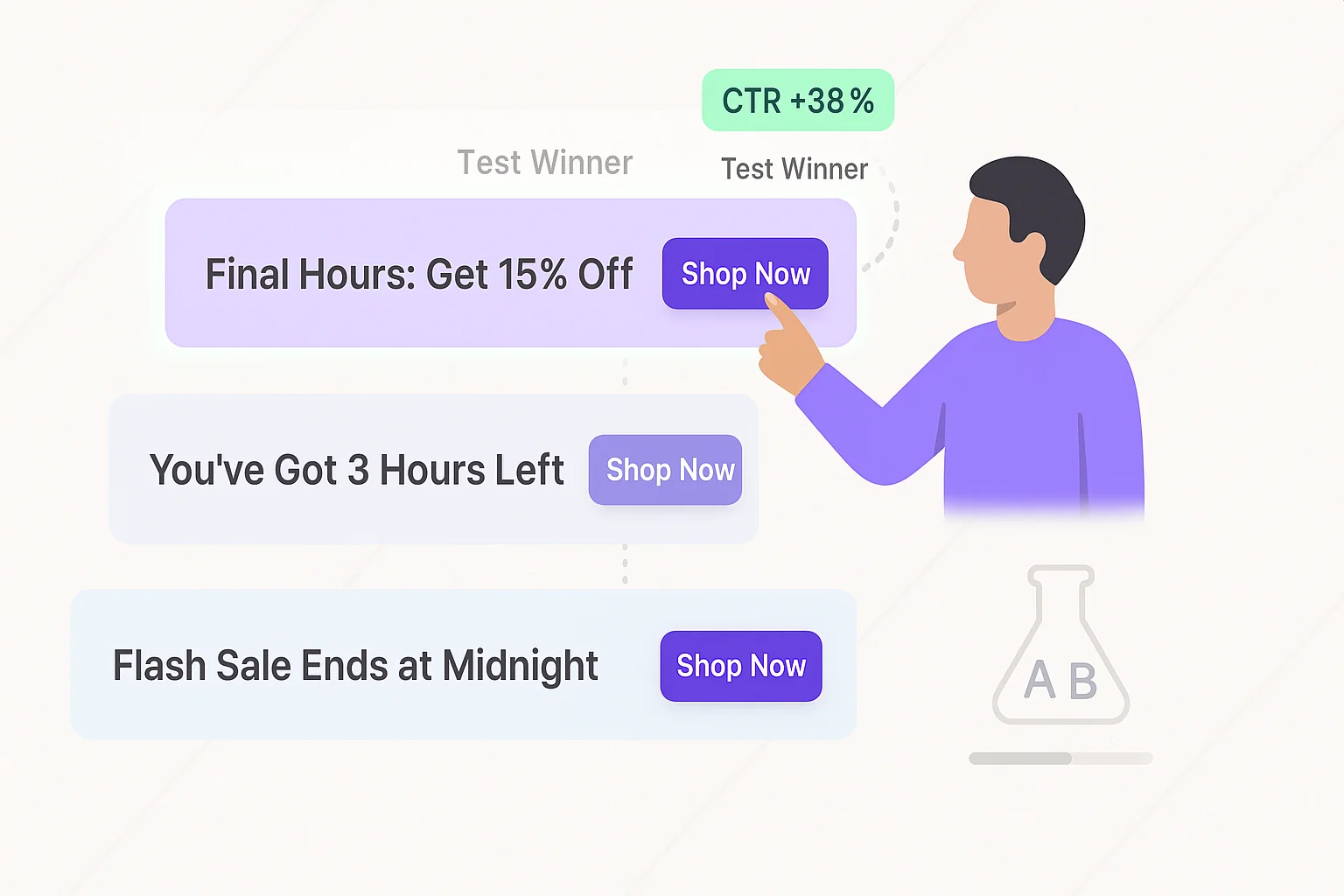Three announcement bar copy variants compared in an A B test
