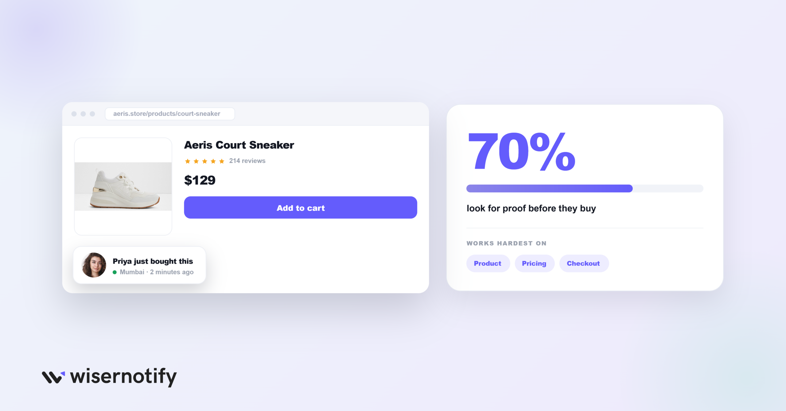Do Sales Popups Work?