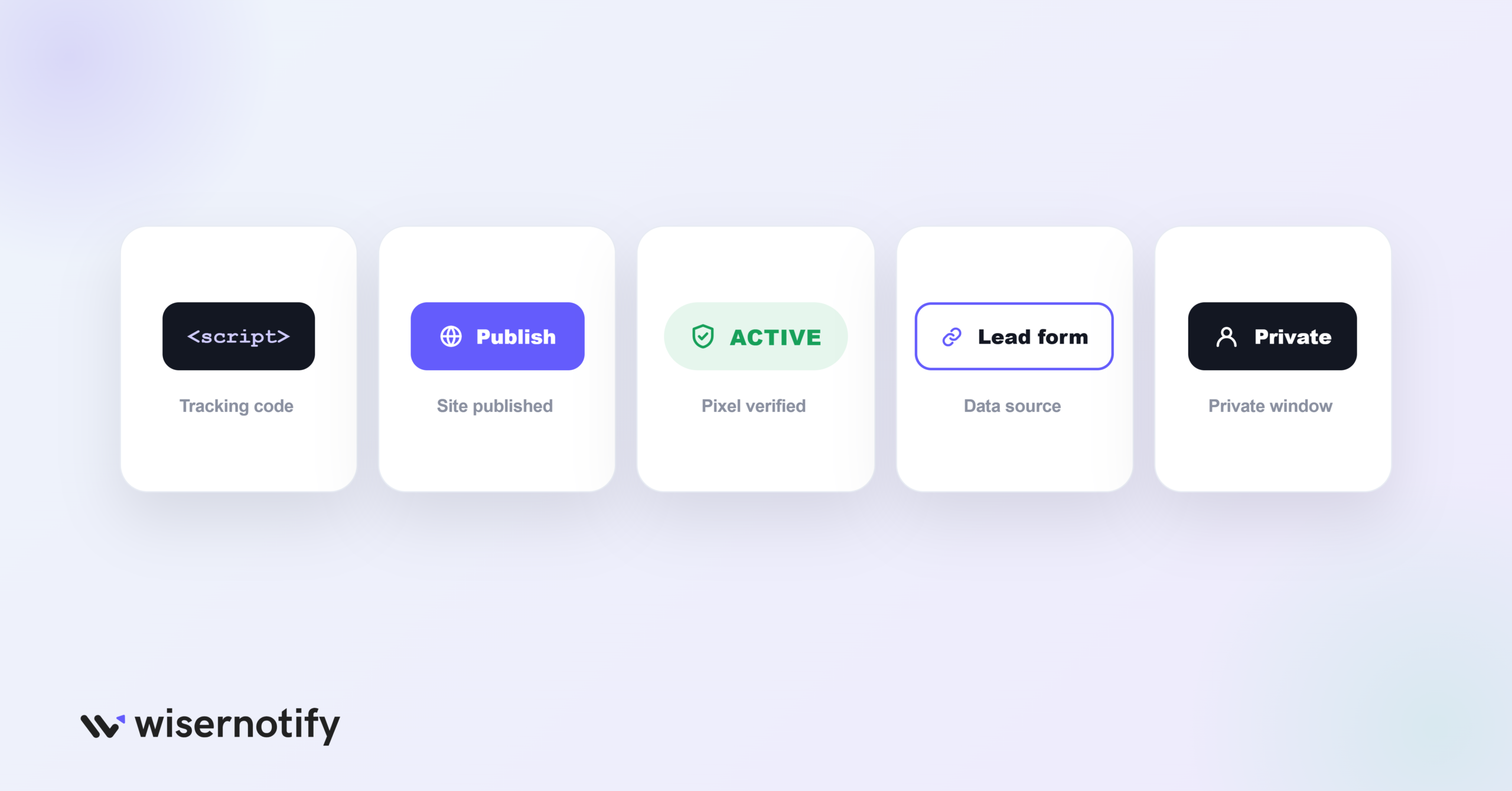 Popup Not Showing Up on Leadpages?