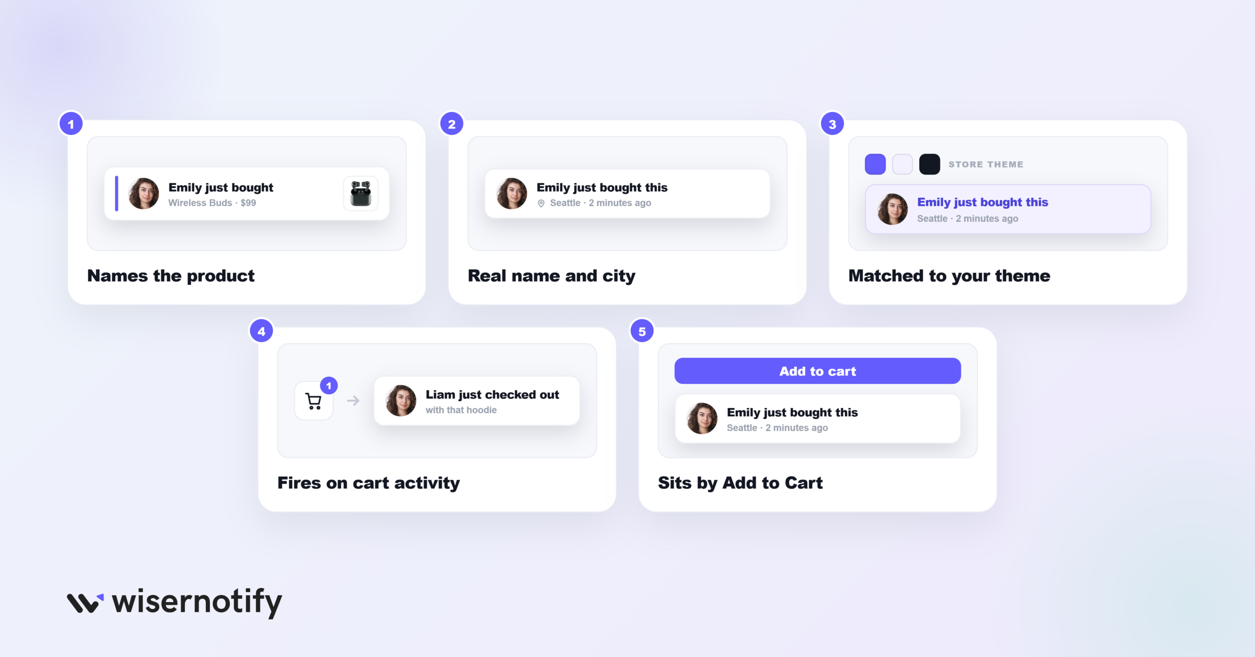 Sales Popup Tips for WooCommerce