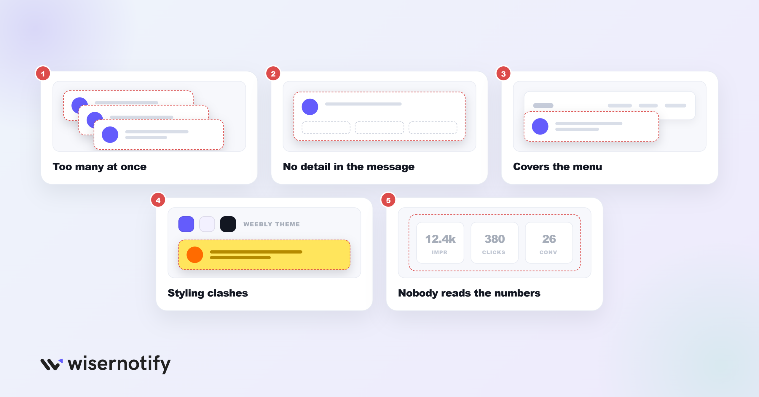 Sales popup mistakes on Weebly