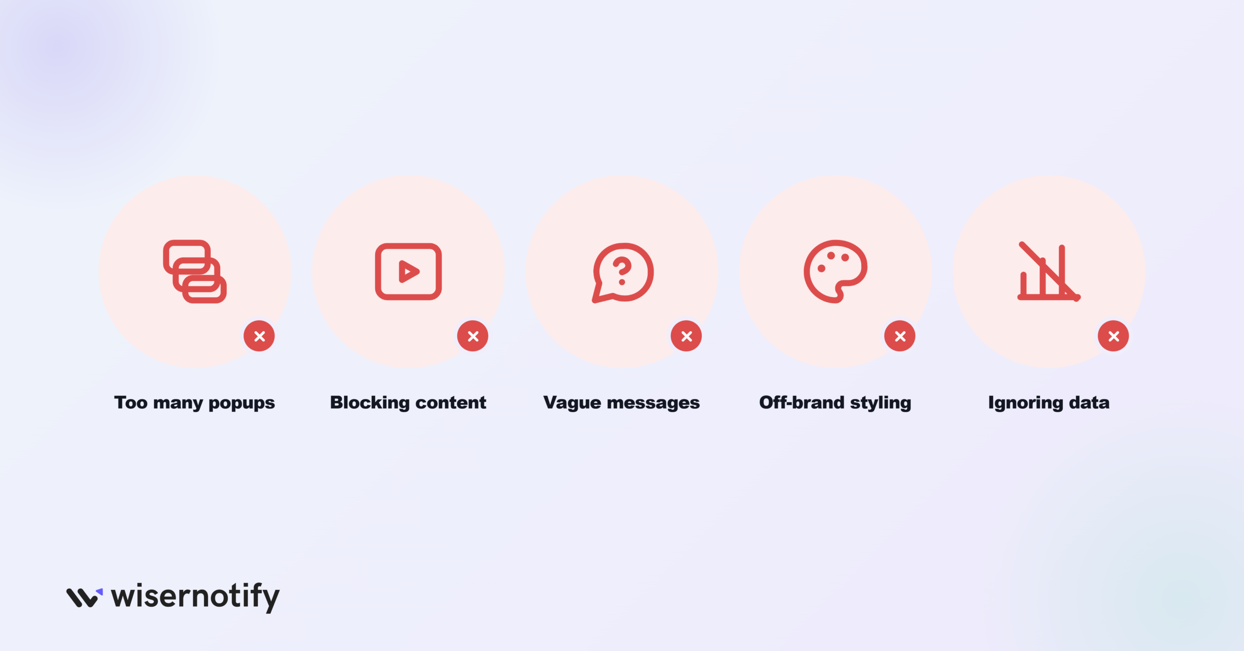 Sales Popup Mistakes to Avoid on LearnWorlds