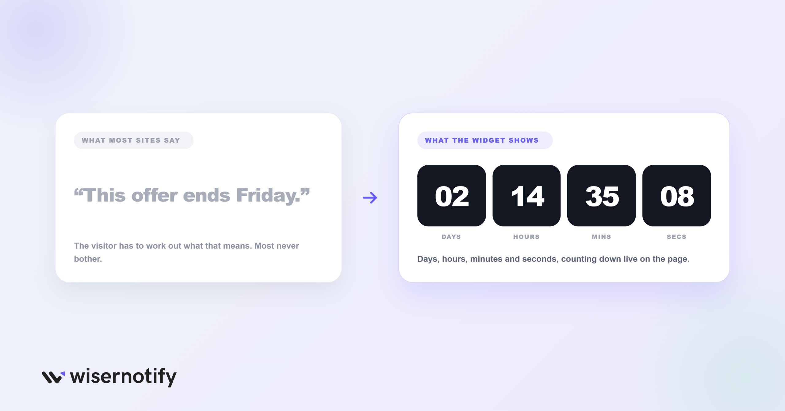 What Is a Countdown Timer Widget