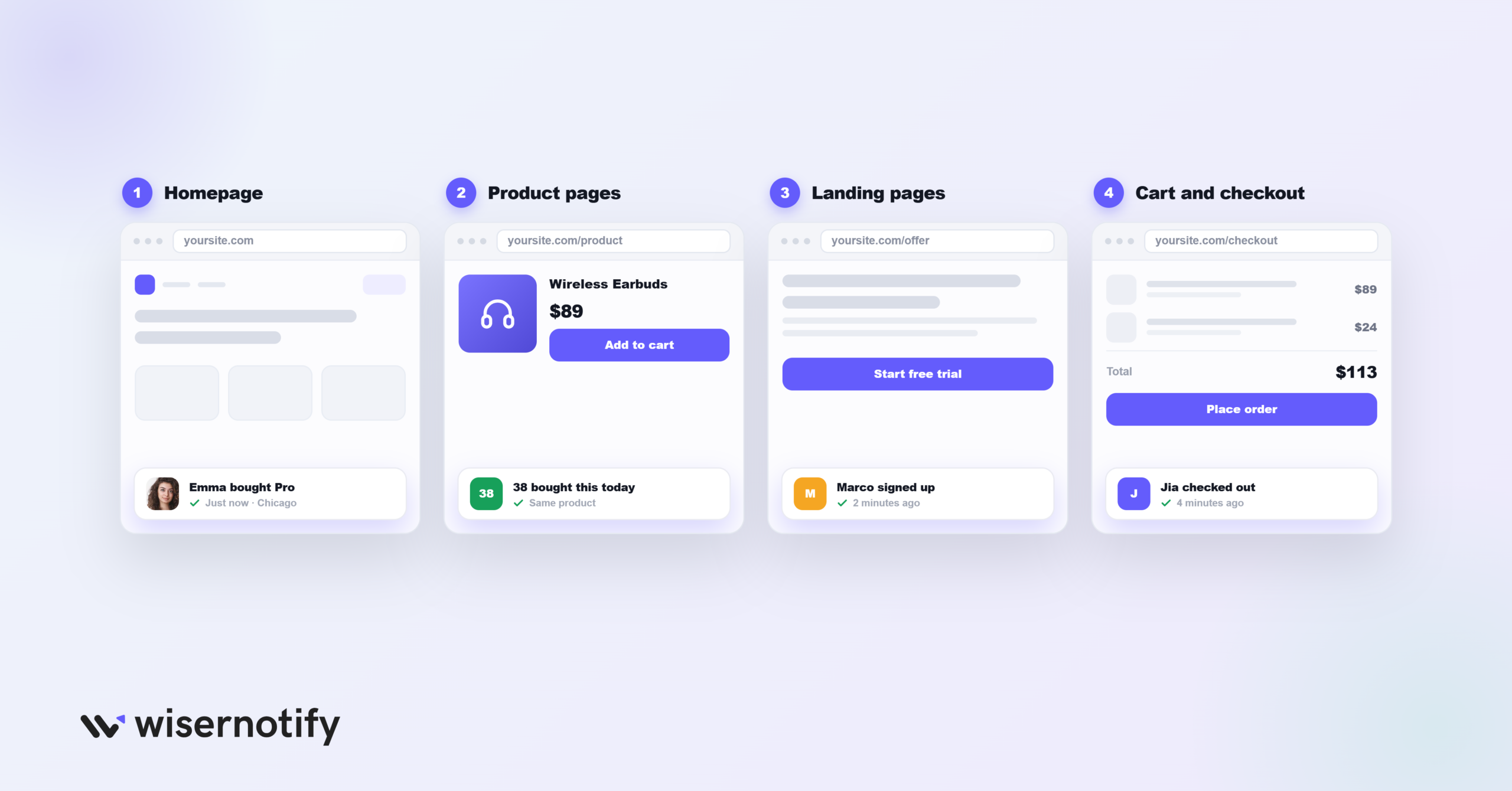 Where to Use Sales Popups on Your Website