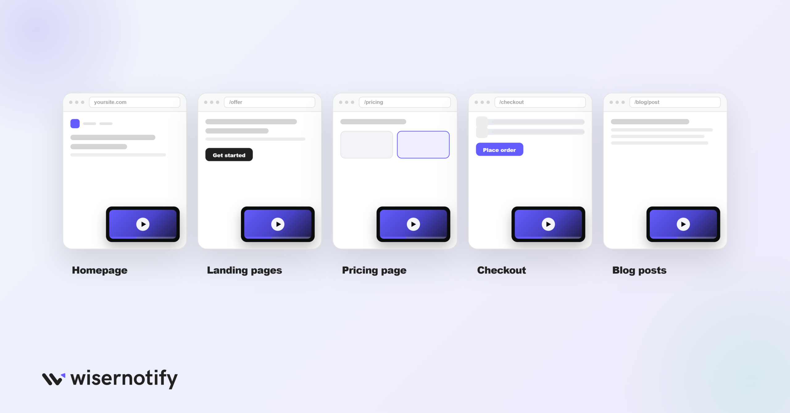 Where to Use Video Popups on Your Site