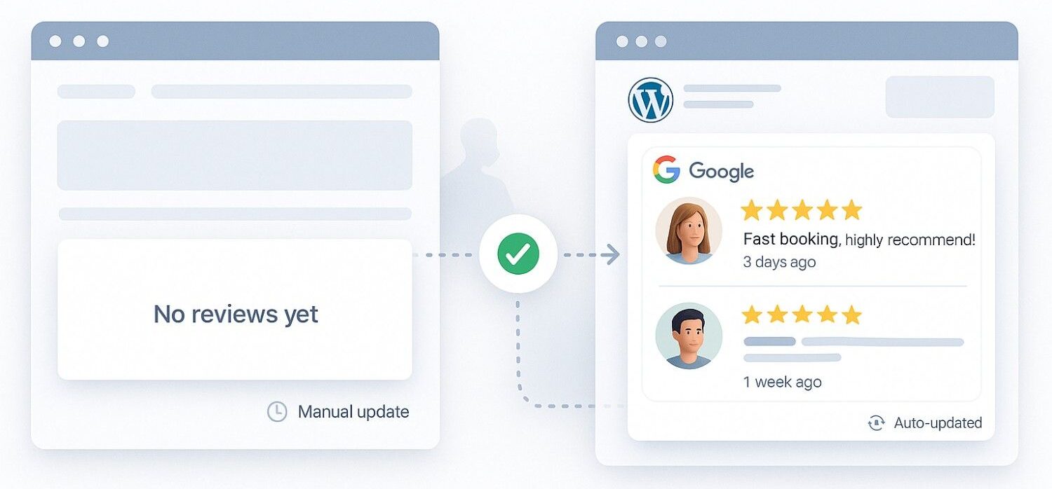Why you need Google reviews on your WordPress site
