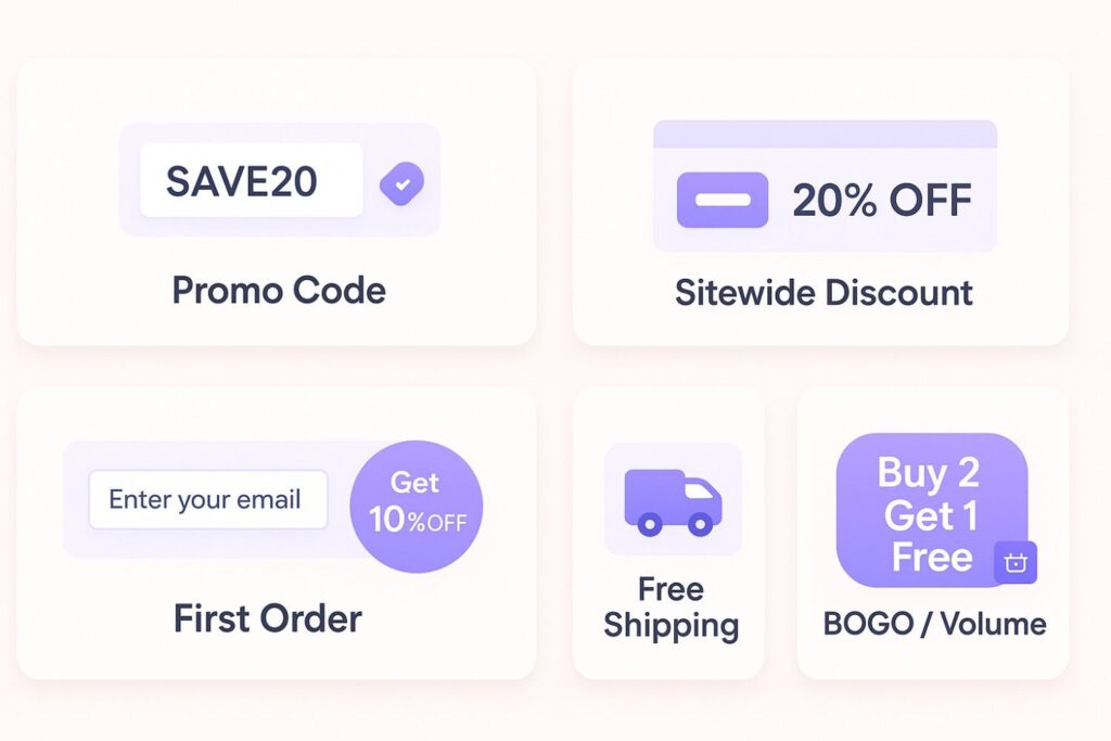 Pick the Right Type of Offer Discounts