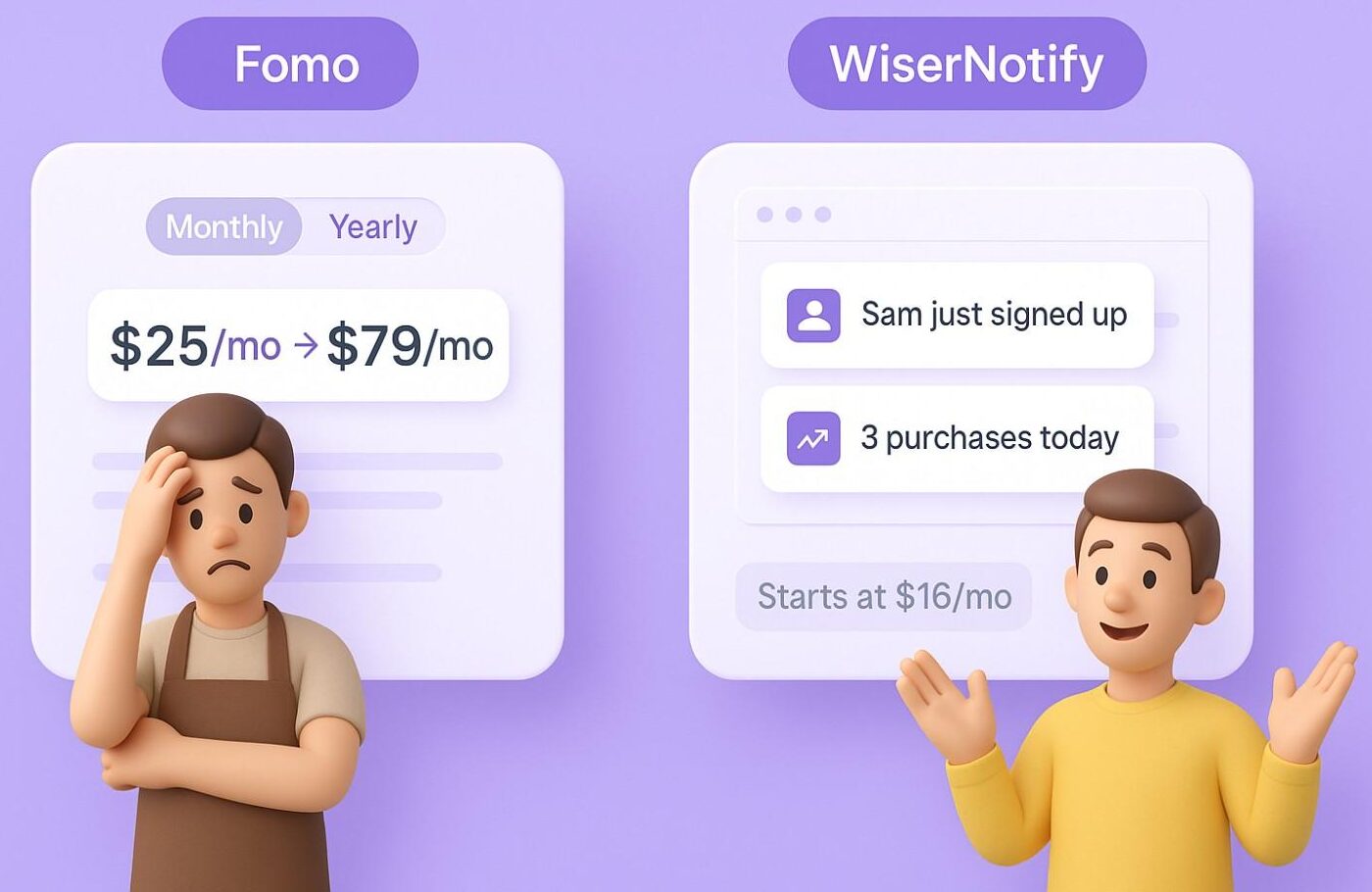 Fomo pricing comparison