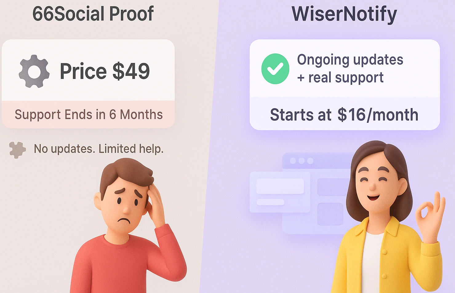 Codecanyon social proof alternatives comparison