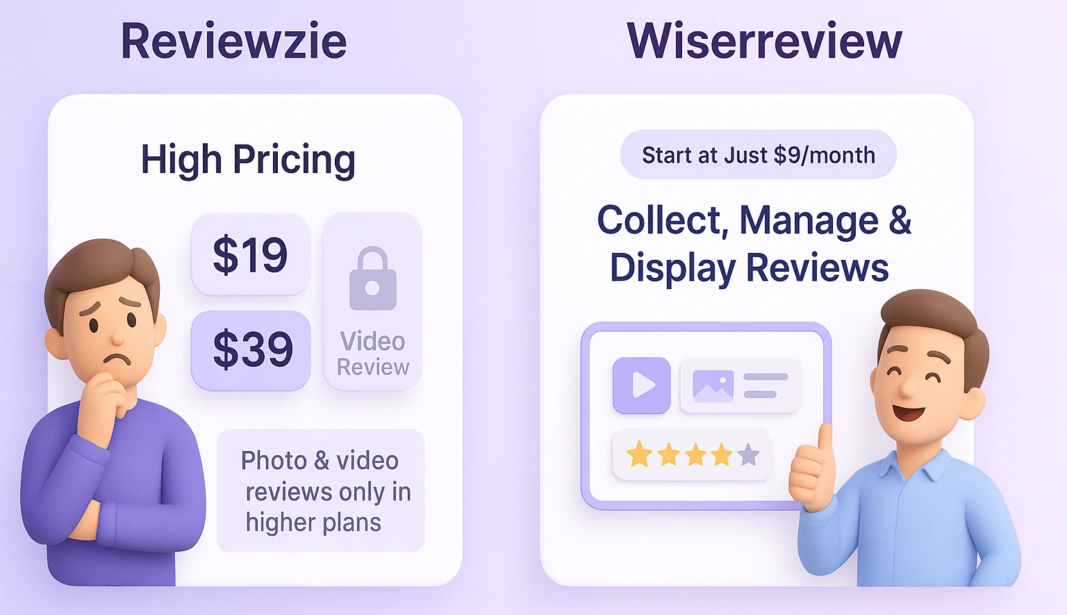Why Consider Alternatives to Reviewzie