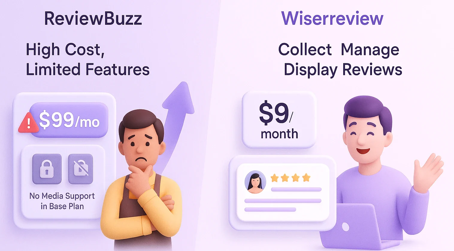 WiserReview