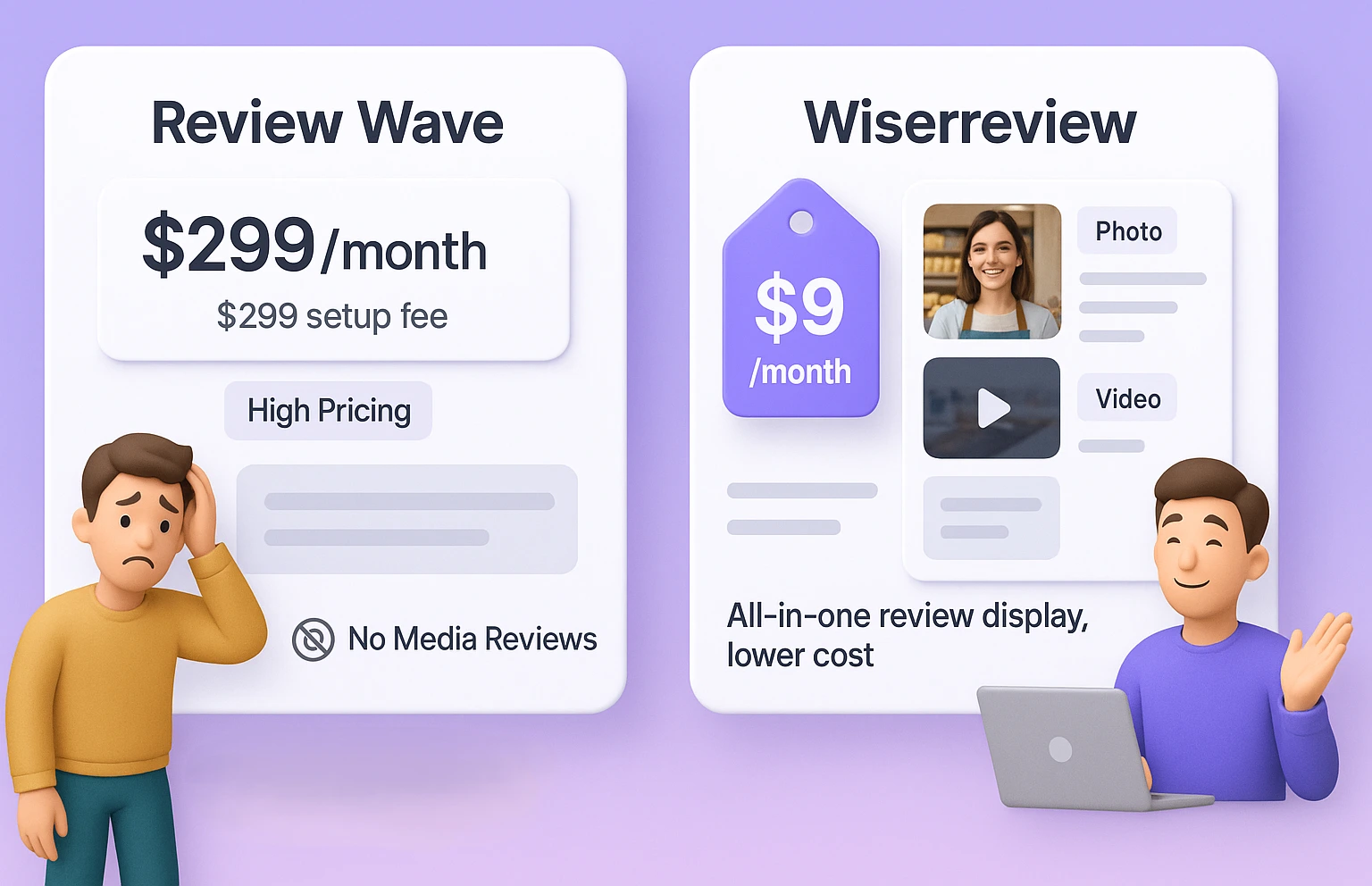 Why Consider Alternatives to Review Wave