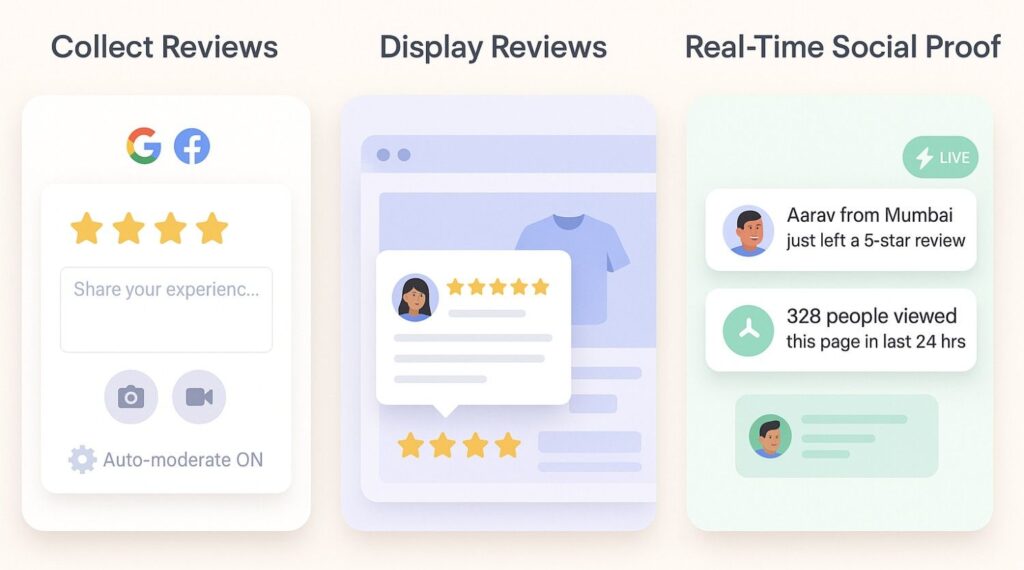 How to Choose the Best GetMoreReviews Alternative