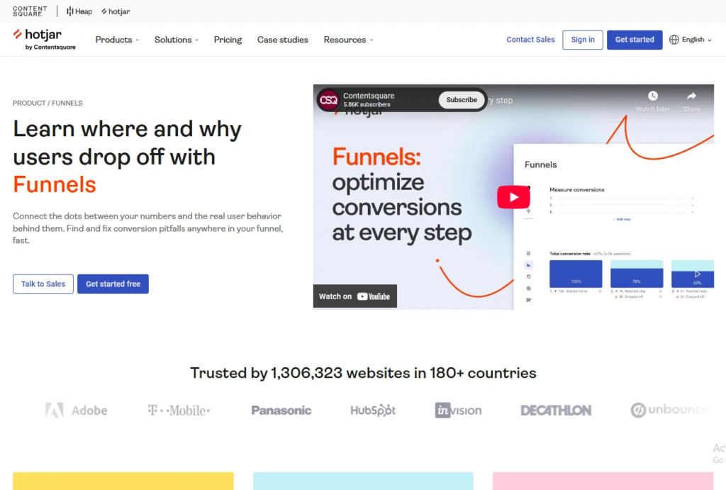 Funnel Visualization