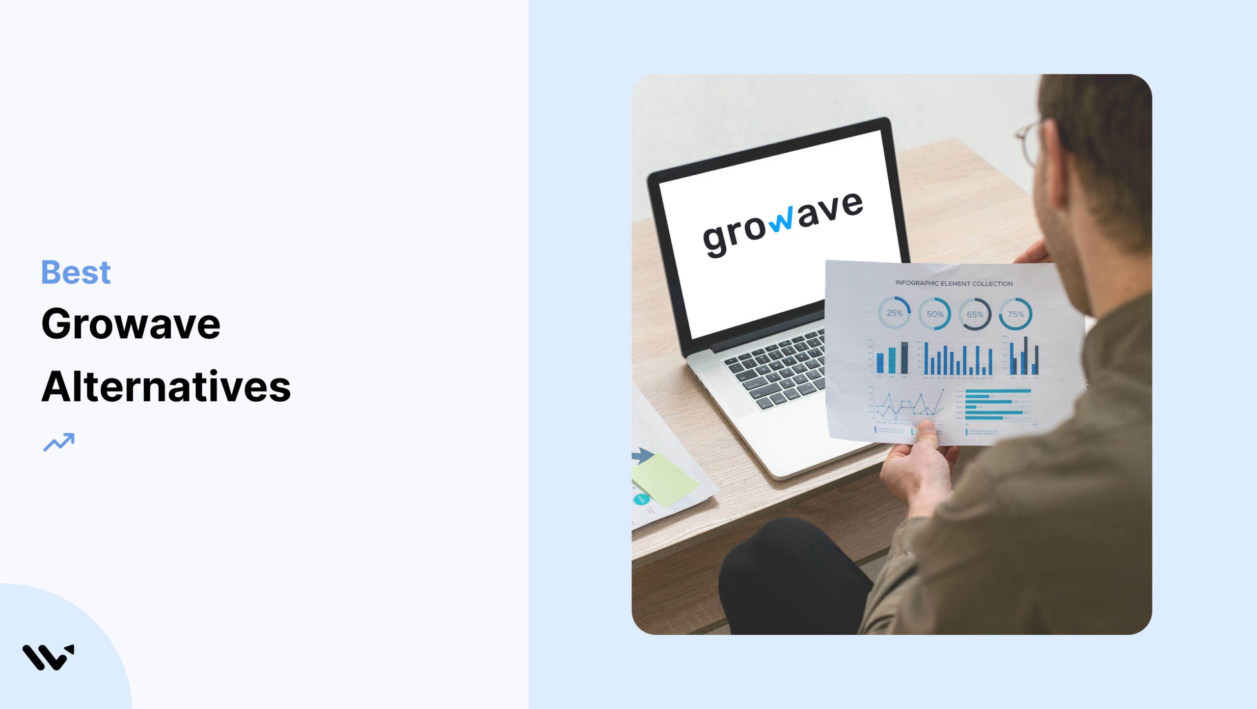 Growave
