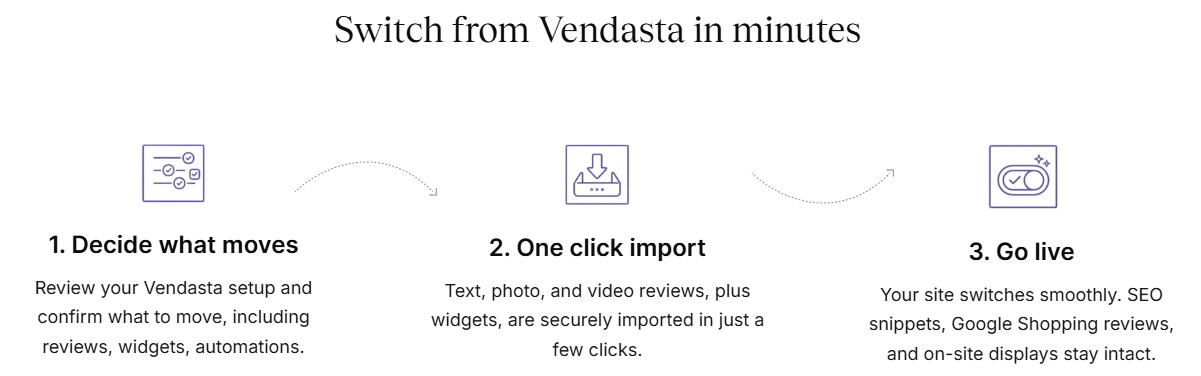 Vendasta migration