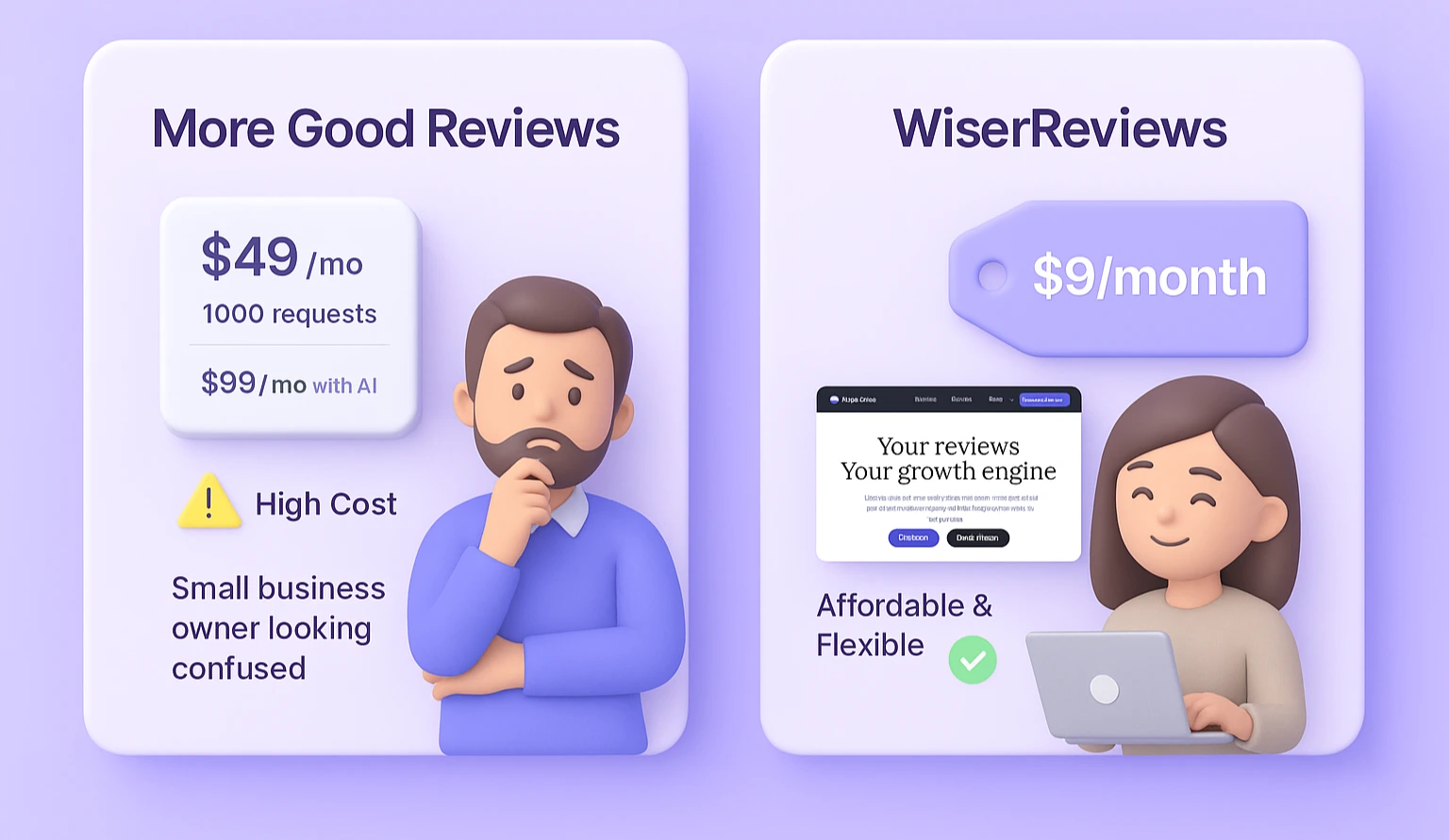 Why Consider Alternatives to More Good Reviews
