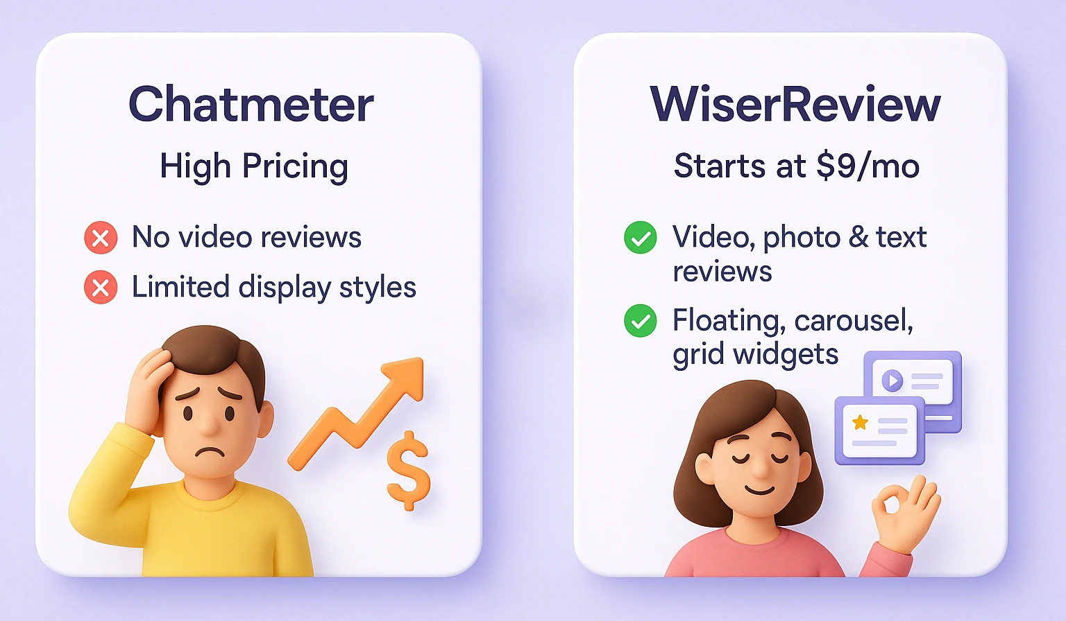 Why Consider Alternatives to Chatmeter