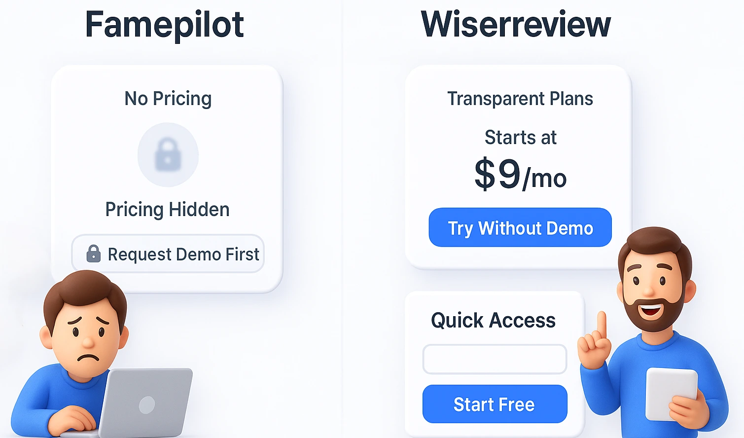 Why Consider Alternatives to Famepilot