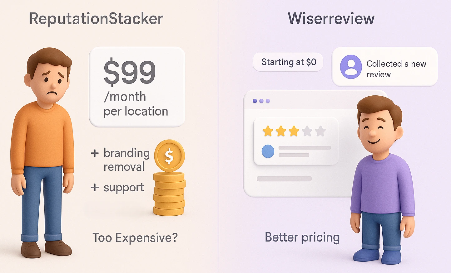 Why Consider Alternatives to ReputationStacker?