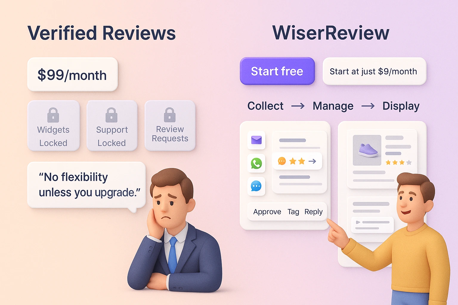 Why Consider Alternatives to Verified Reviews?