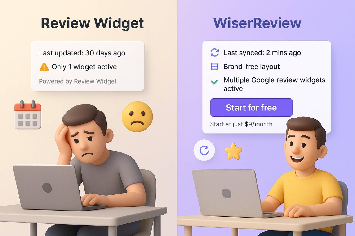 Why Consider Alternatives to Review Widget?