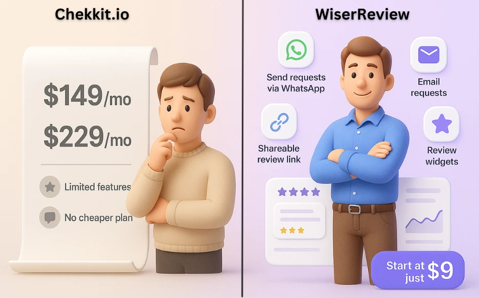 Why Consider Alternatives to Chekkit.io?