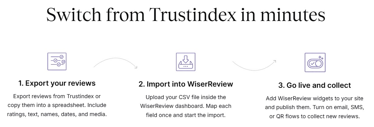 trustindex migration